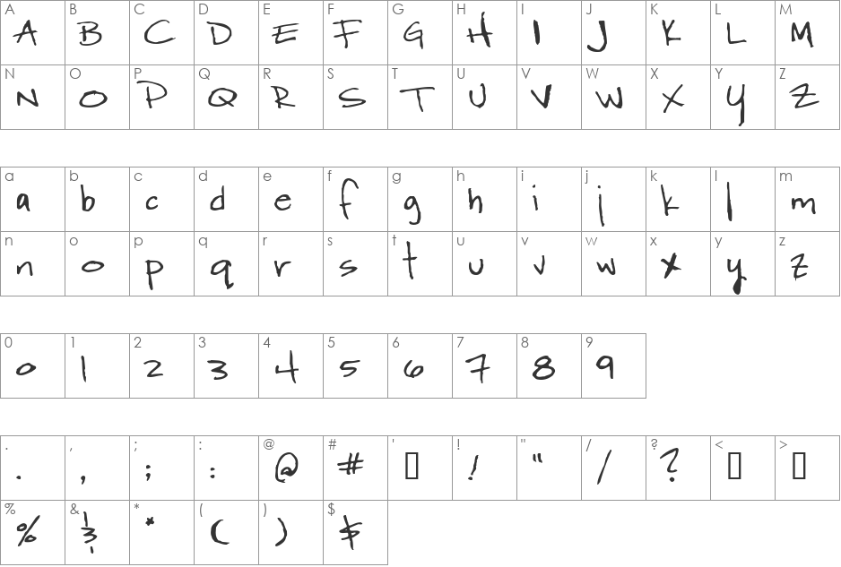 Wordy font character map preview