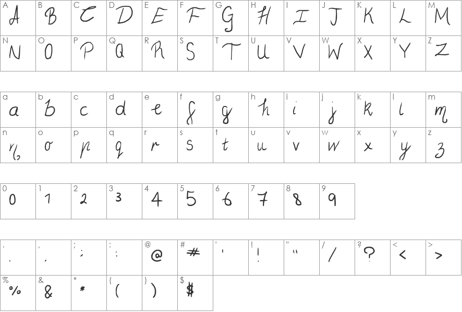 wow font character map preview