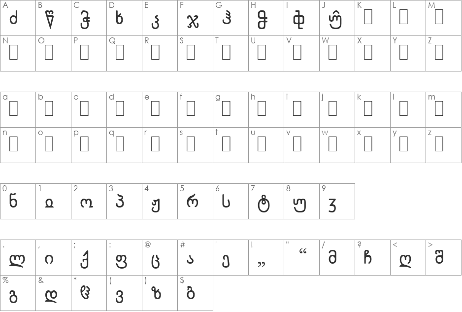wp CyrillicB font character map preview