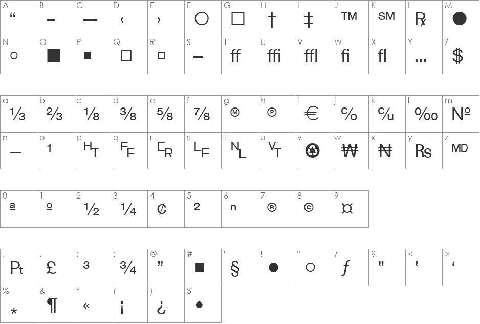 WP TypographicSymbols font character map preview