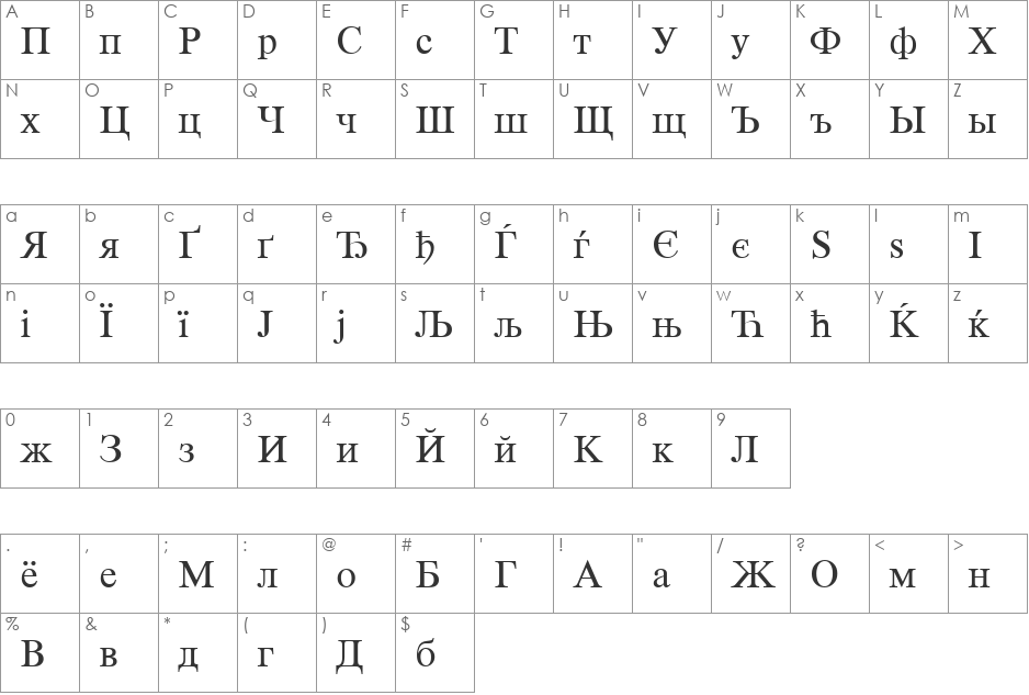 WPPR Cyrillic font character map preview