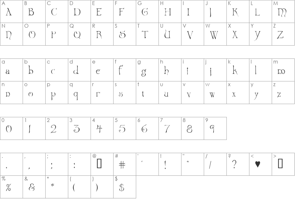 Wretched font character map preview