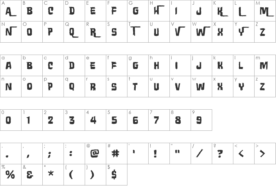 Wretched Remains BB font character map preview