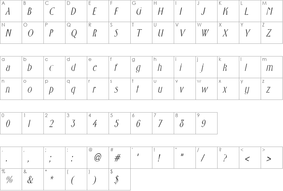 Wright font character map preview