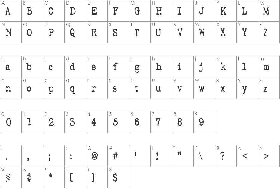 Wripetyter font character map preview