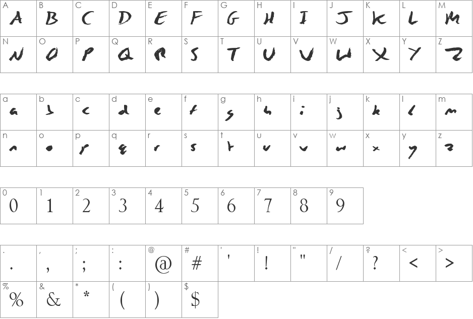 write font character map preview