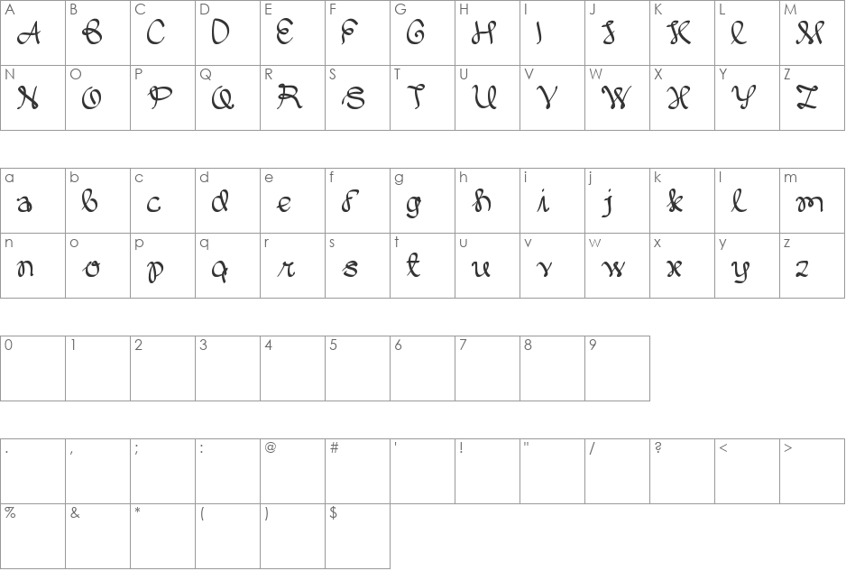 Written On The Hand font character map preview