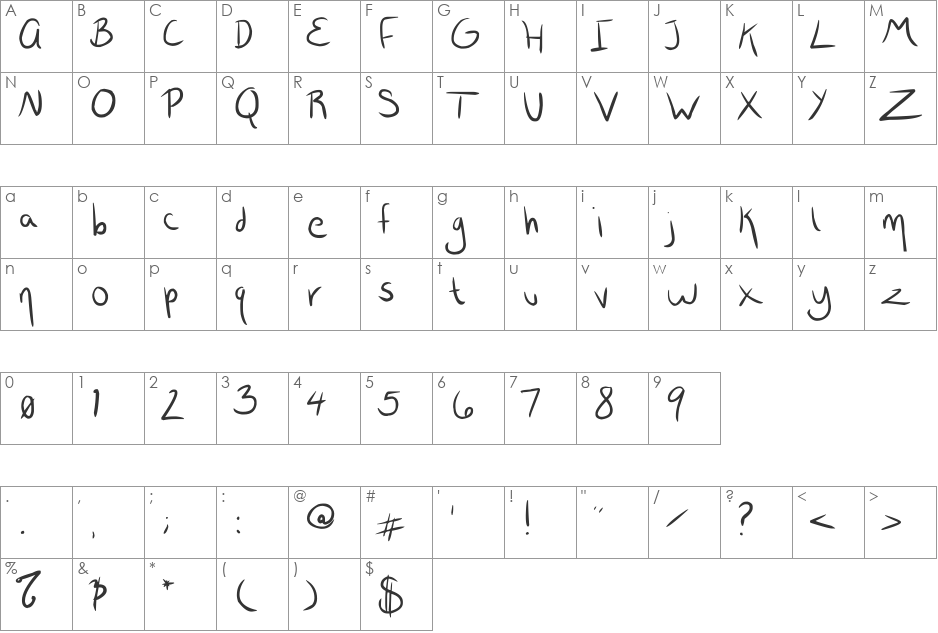 wrtty font character map preview