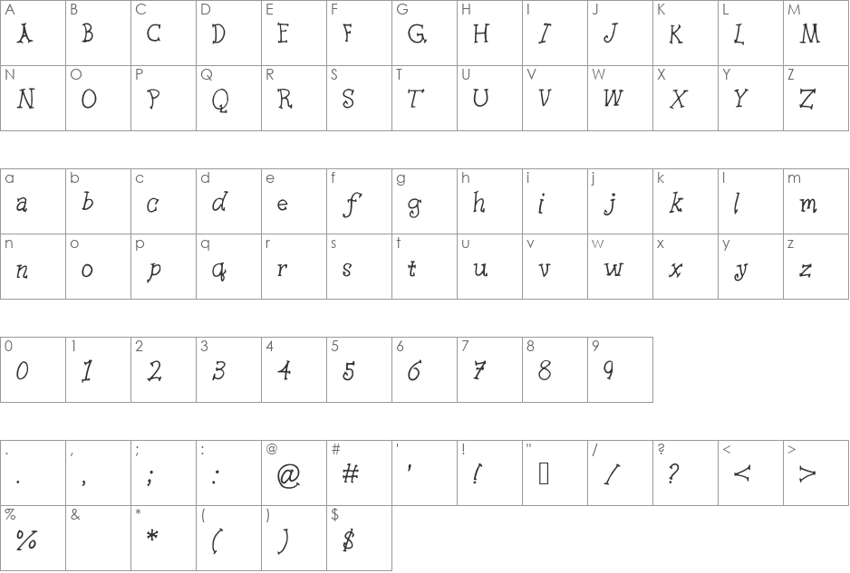 BistroWine font character map preview