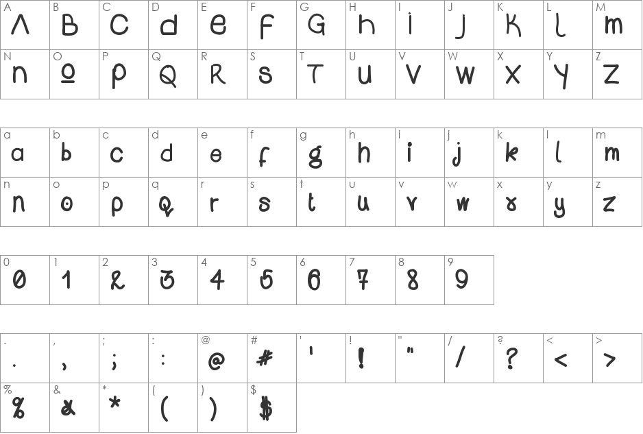 WSOpeniPad font character map preview
