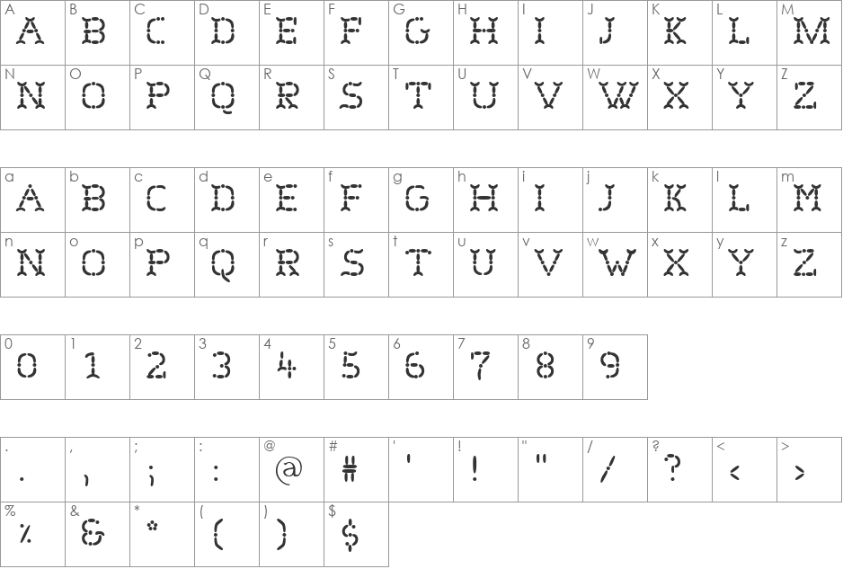 Wurstchen font character map preview