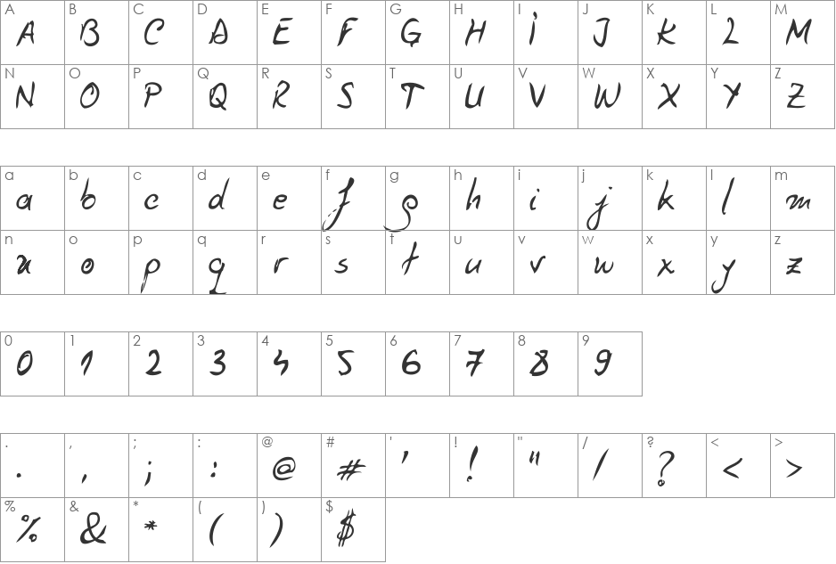 WW Pencil font character map preview