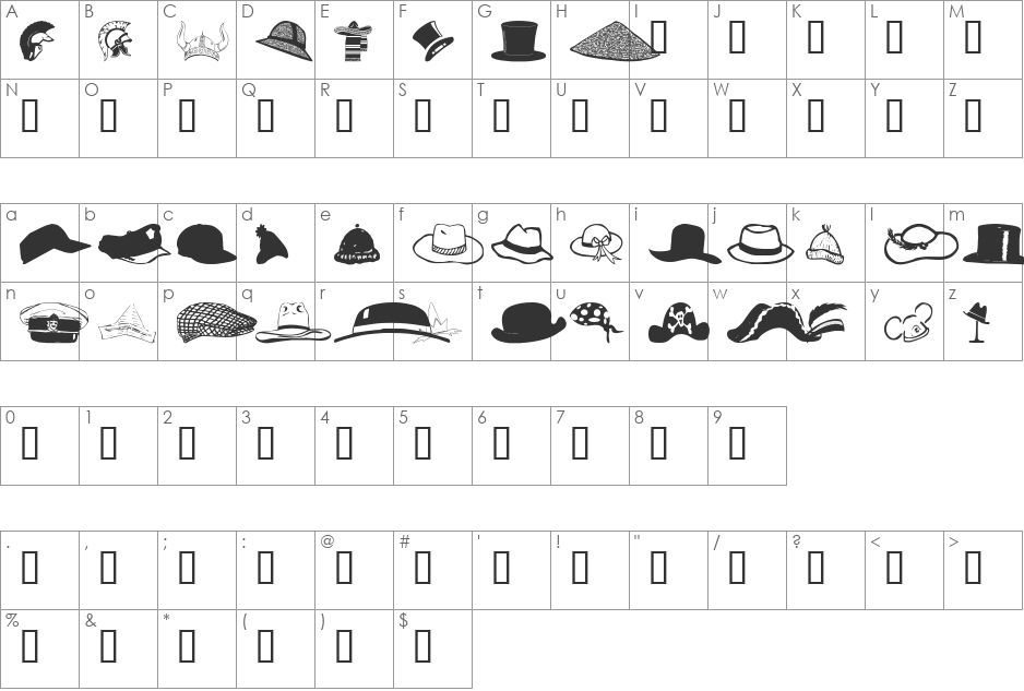 wwmhats font character map preview