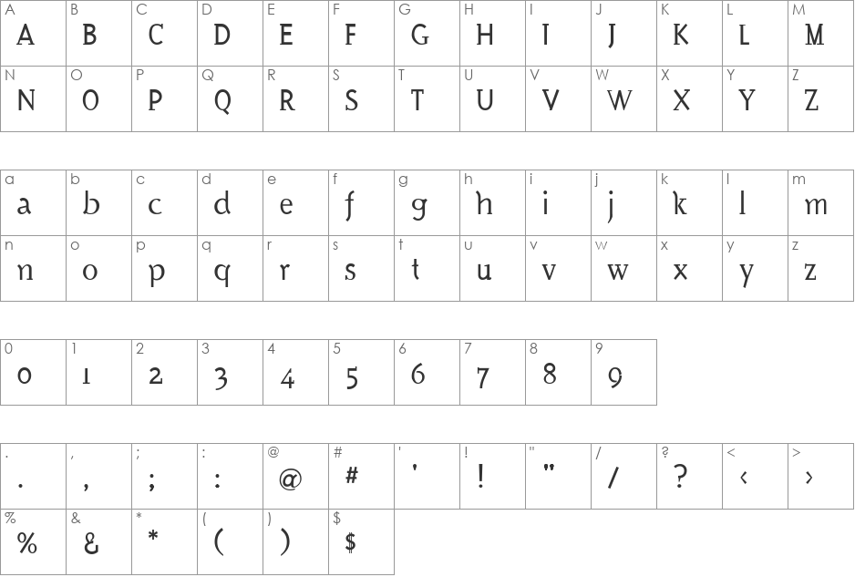 X font character map preview