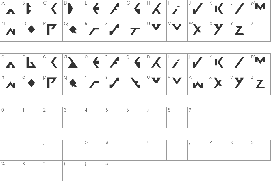 X font character map preview