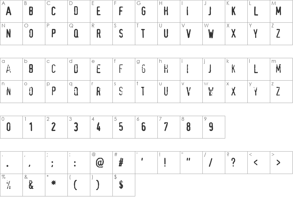 XBAND Rough font character map preview