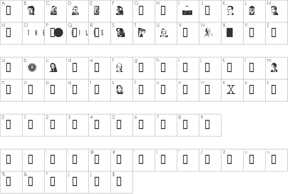 Xcast font character map preview