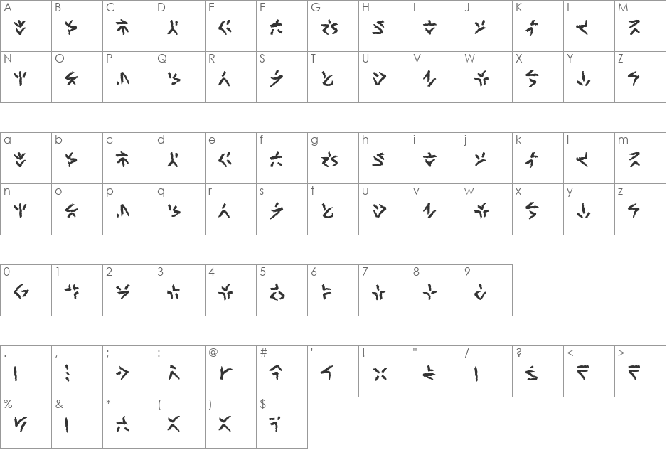 XenoTribal BB font character map preview