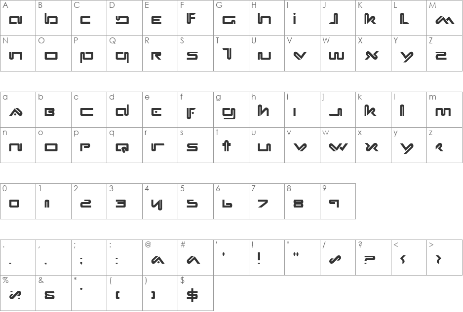 Xephyr font character map preview