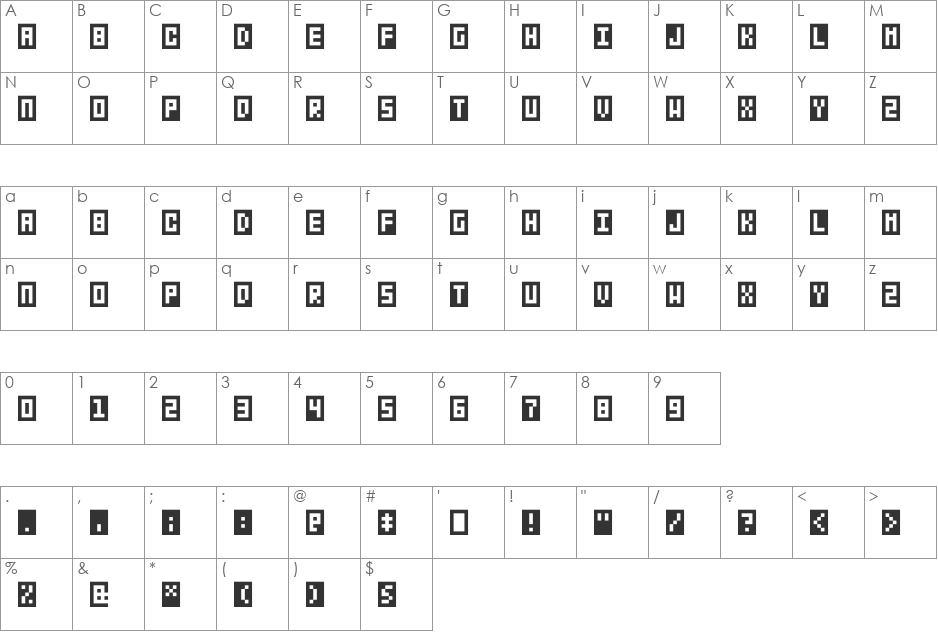 BitBox font character map preview