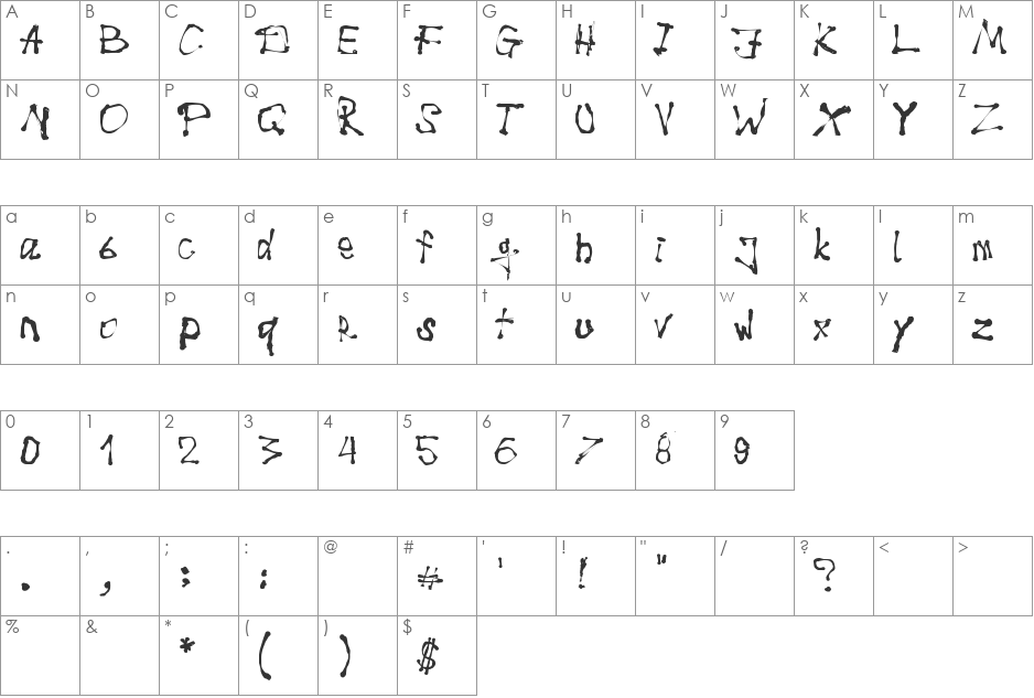 BItCH MUST DiE font character map preview