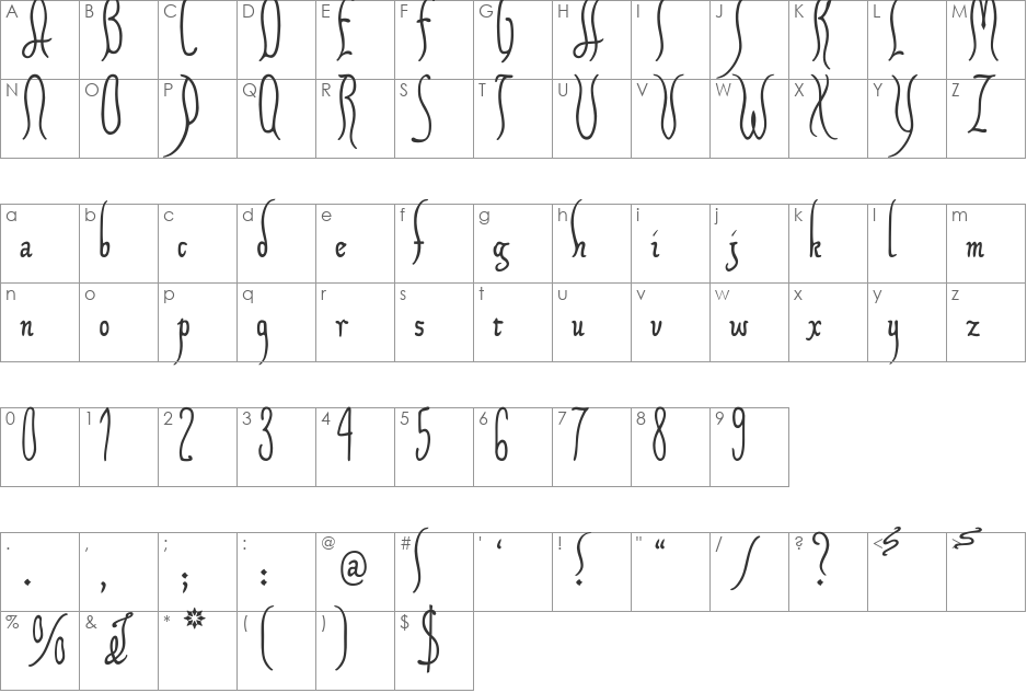 XIPAROS font character map preview