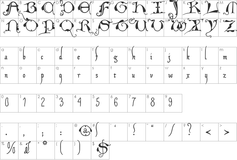 XiparosLombard font character map preview