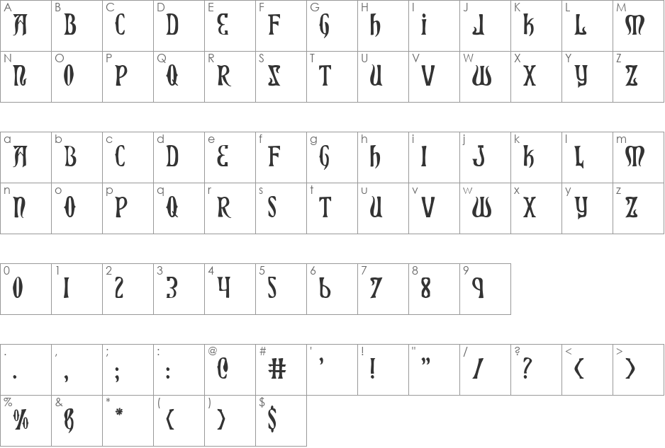 Xiphos font character map preview