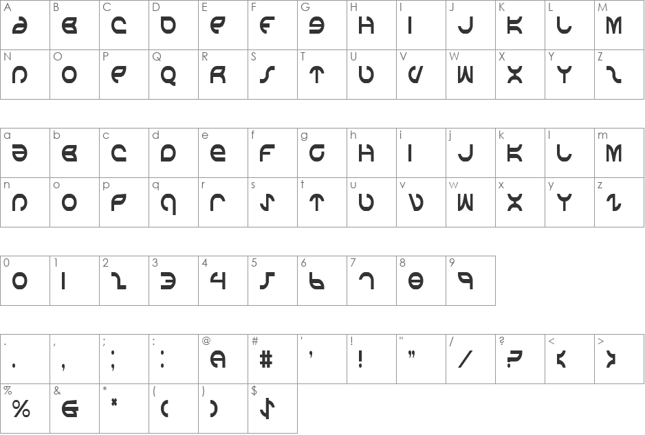 Aetherfox Condensed font character map preview