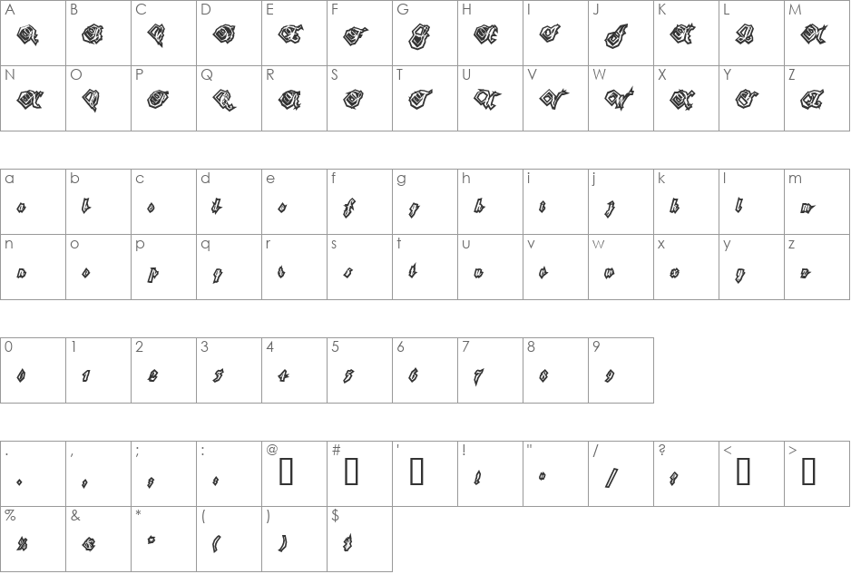 xmess font character map preview