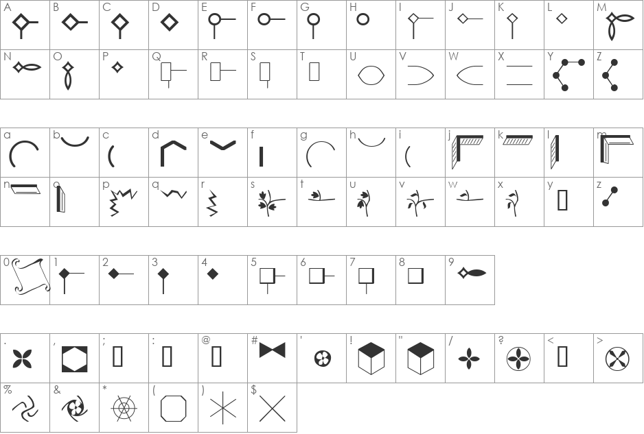 XMMPattern font character map preview