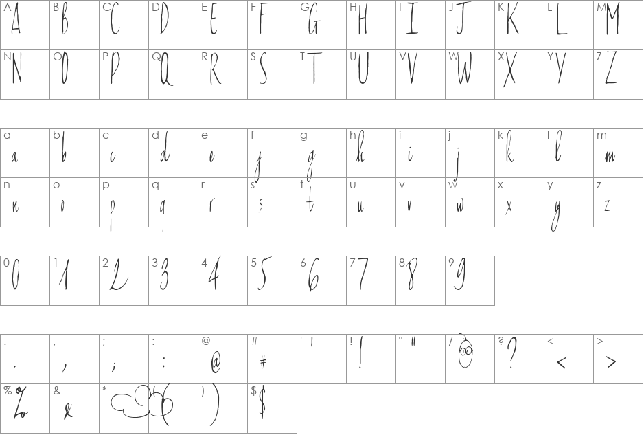 Xoet xoet thu nghiem font character map preview