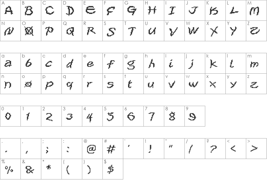 XOX font character map preview