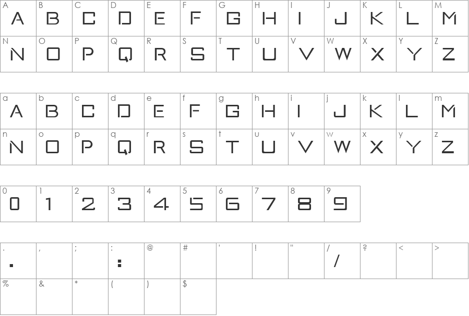 Xperia font character map preview