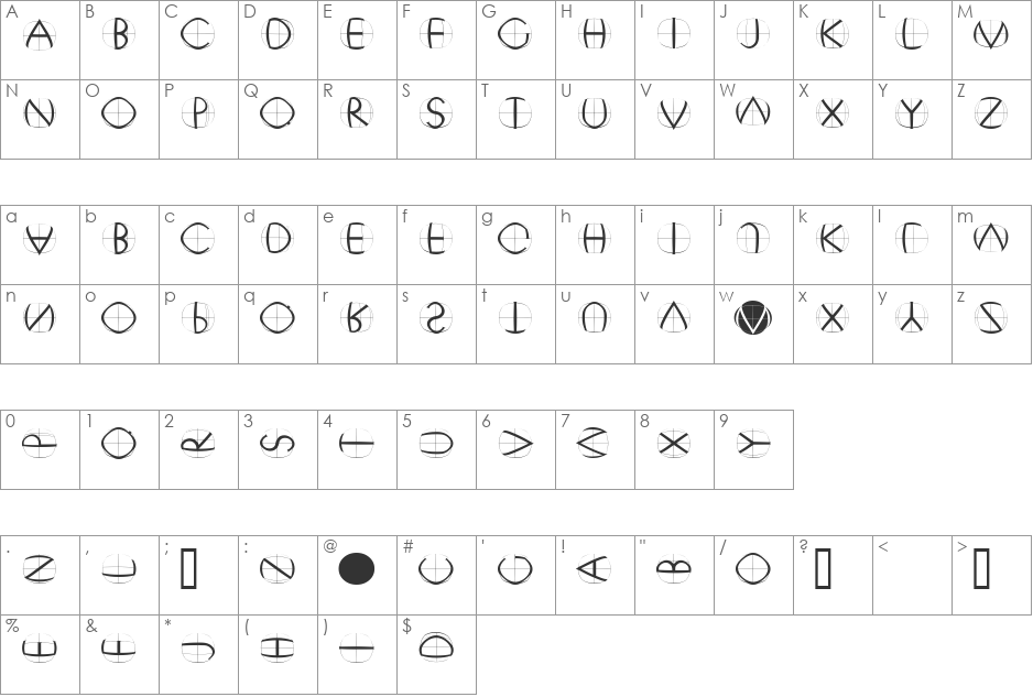 XperimentypoFourB font character map preview