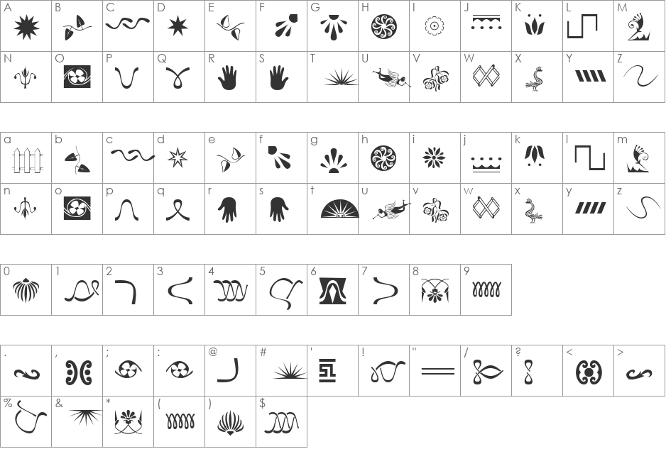 XRoomingHouse font character map preview