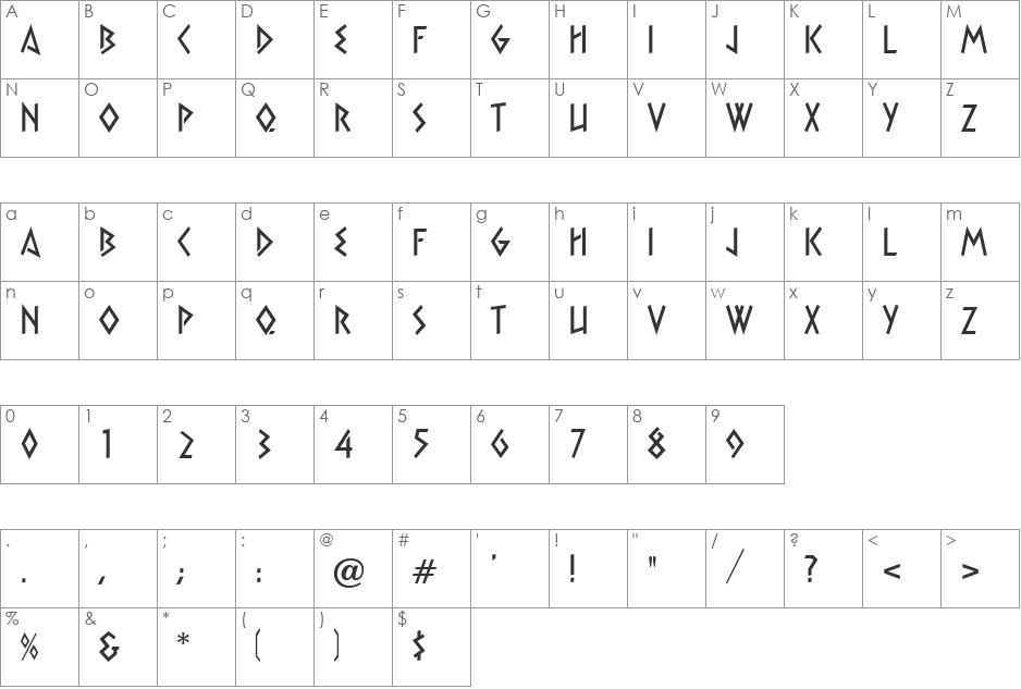 Xtra font character map preview