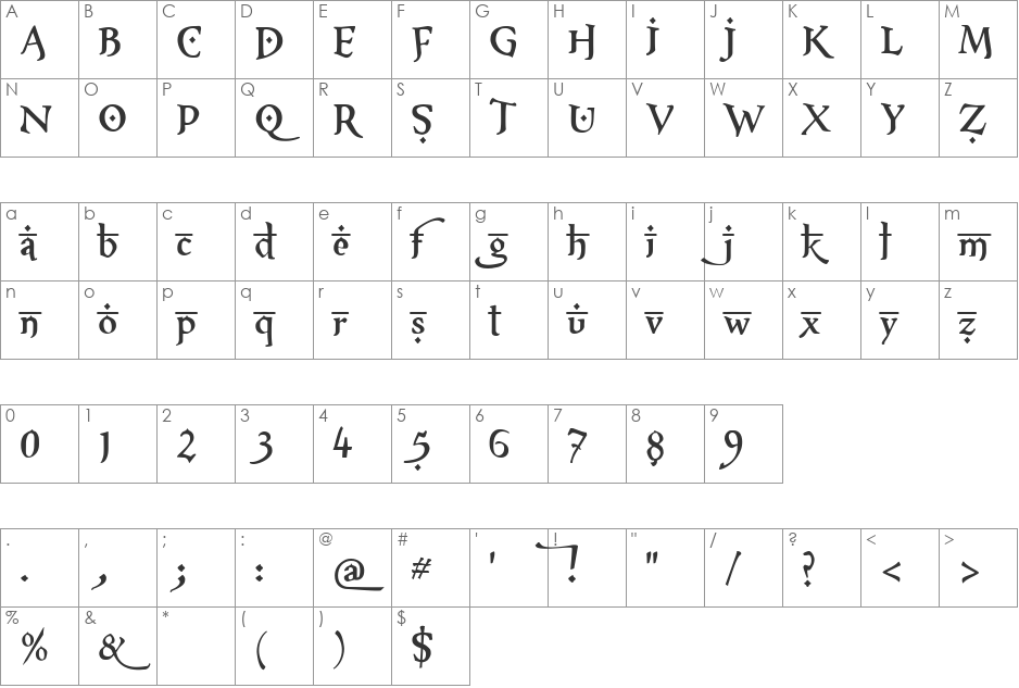 XXII ARABIAN-ONENIGHTSTAND font character map preview