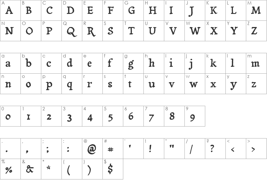 Yanone Tagesschrift font character map preview