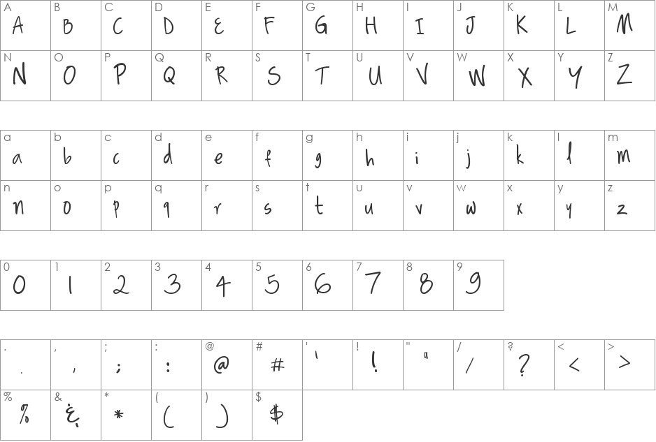 yasemin sans font character map preview