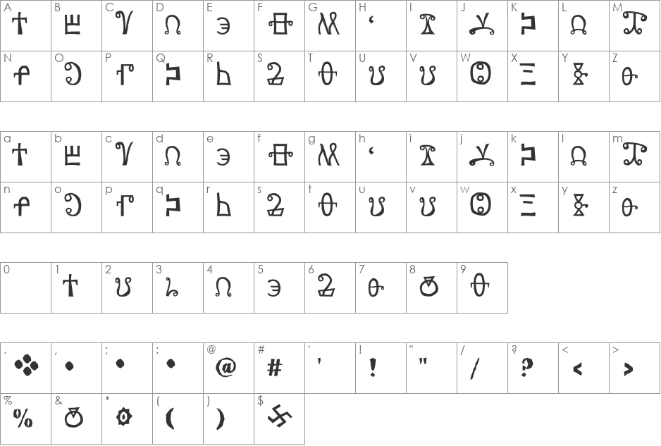 yatsutko_glagolitsa font character map preview
