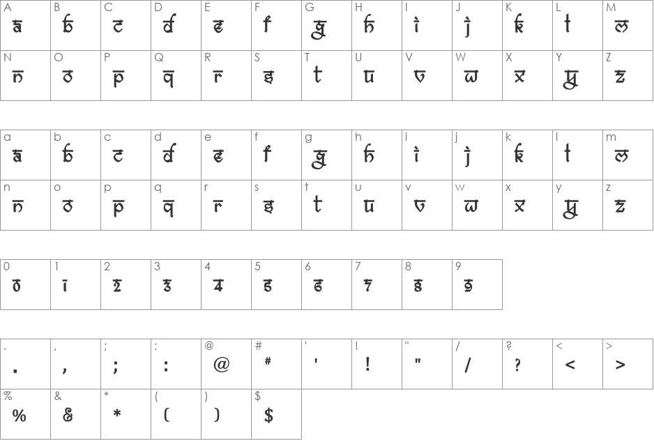 bitling ravish font character map preview