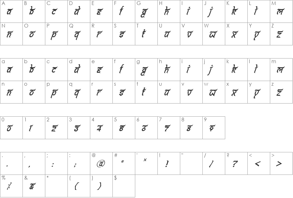 Bitling shivom font character map preview