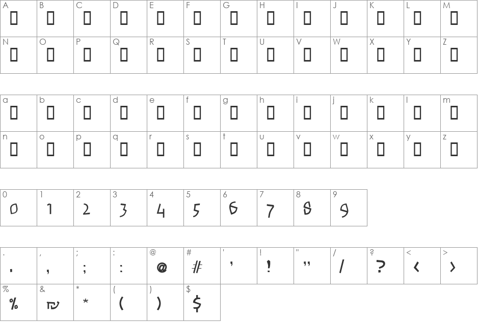 Yehonatan font character map preview
