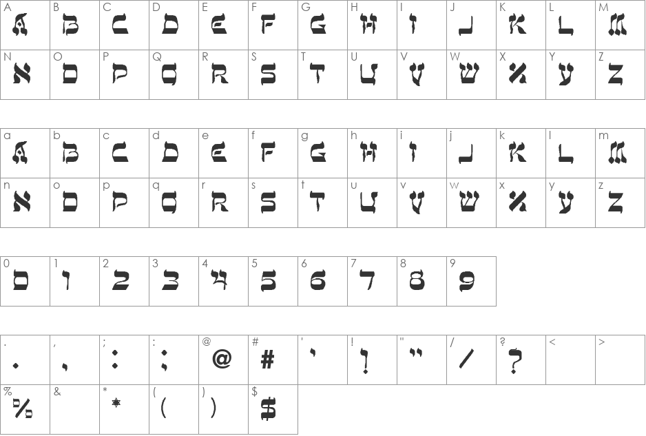 Yentus font character map preview