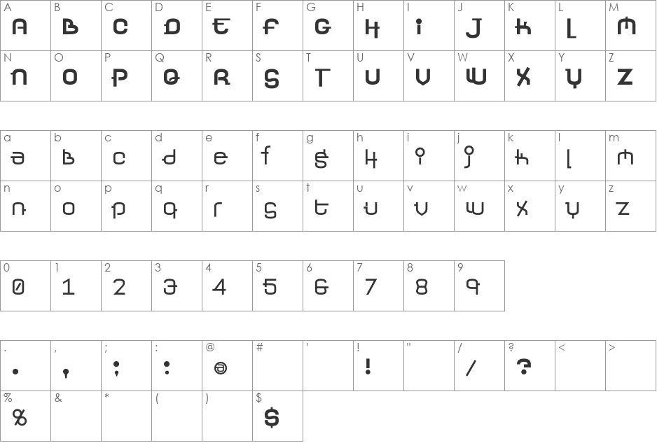 Yerevan font character map preview