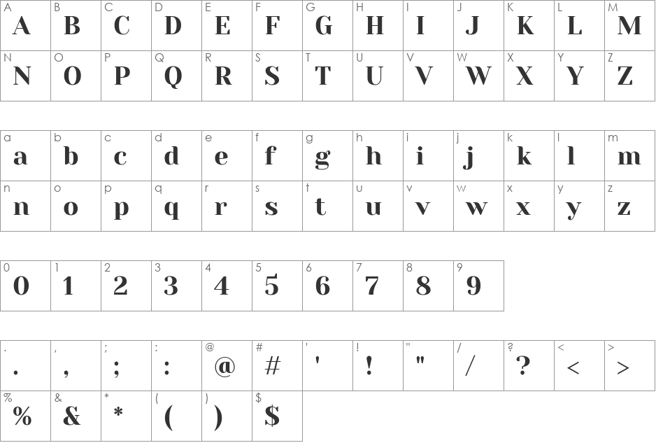 Yeseva One font character map preview