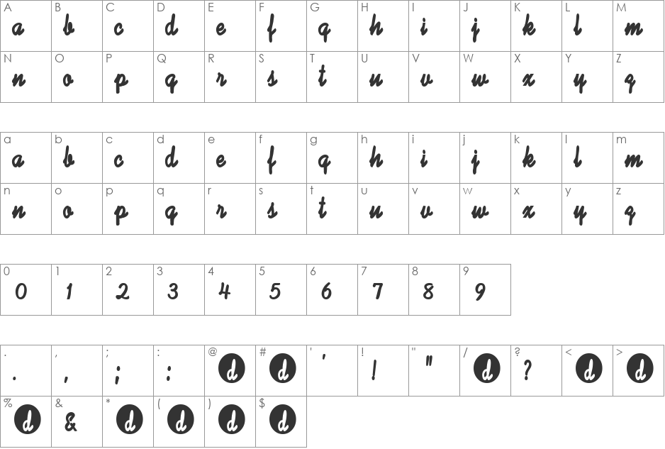 YesterdayMan font character map preview