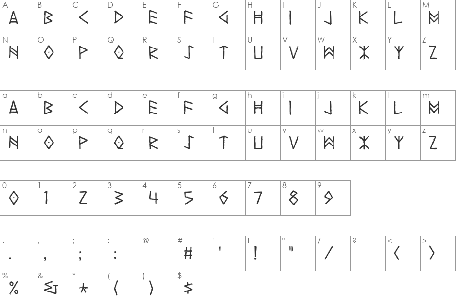 Yggdrasil font character map preview
