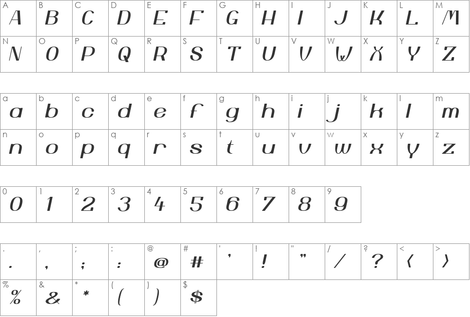 Yiggivoo Unicode font character map preview
